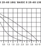 Циркуляционный насос BASIC S 25-6S 180 1x230V