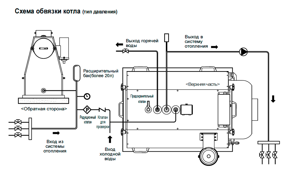 Kiturami krp 20a схема